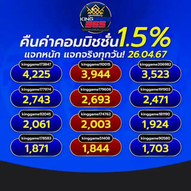 เดิมพันบอลสดพร้อมเตะมุม ค้นหาข้อมูลแม่นยำฉับไว