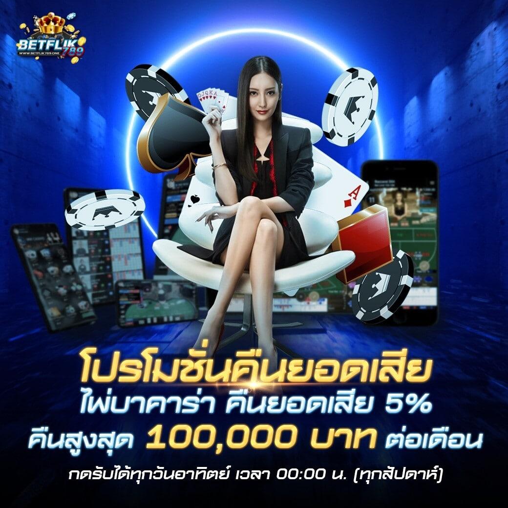 เดิมพันไลฟ์สดกับ ผลบอลสดสํารอง คอบอลห้ามพลาด
