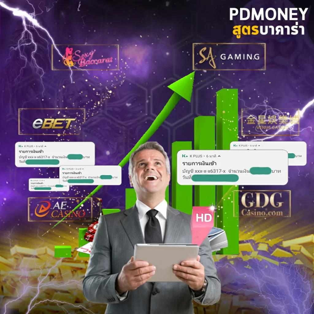 เติมเกม0บาท ศูนย์รวมความบันเทิงคาสิโนออนไลน์เต็มรูปแบบในประเทศไทย