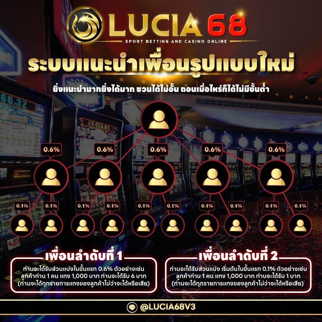 เปิดประสบการณ์ใหม่กับ สล็อตฝาก5รับ50 โปรโมชั่นสุดคุ้ม เว็บพนันยอดนิยมในไทย