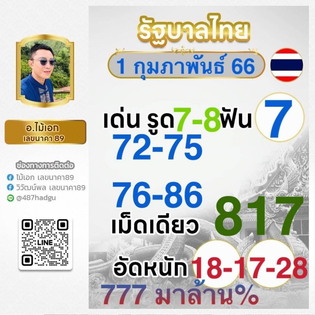 เล่น PG Dragon ค่ายเกมดัง พร้อมโปรโมชั่นสุดพิเศษในไทย