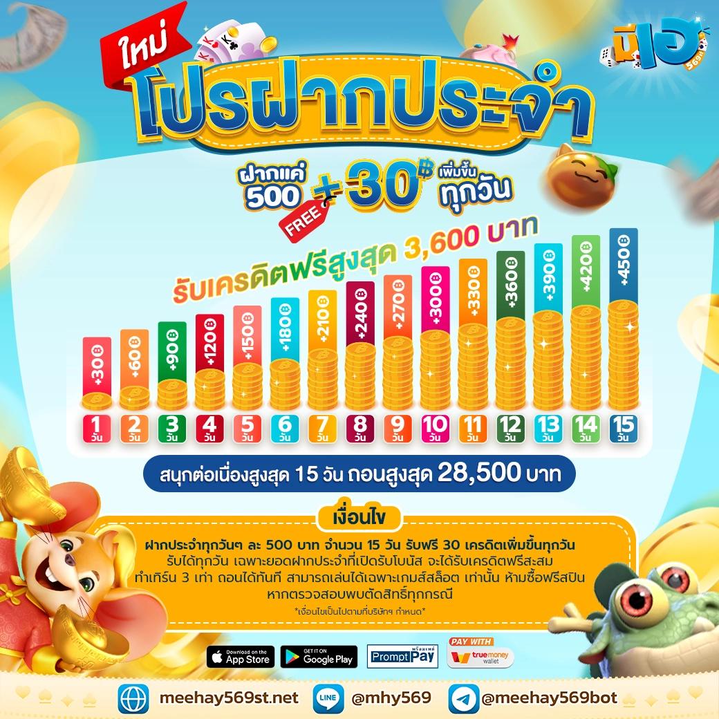 เล่นง่ายกับ 888livescore คาสิโนออนไลน์อันดับหนึ่งในไทย 2024