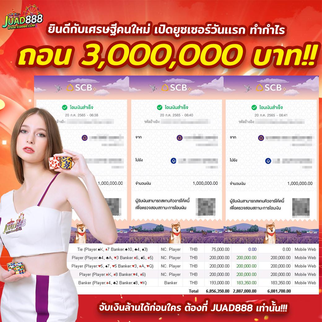 เล่นง่ายกับ SlotGaming แบรนด์คาสิโนออนไลน์ยอดนิยมในไทย