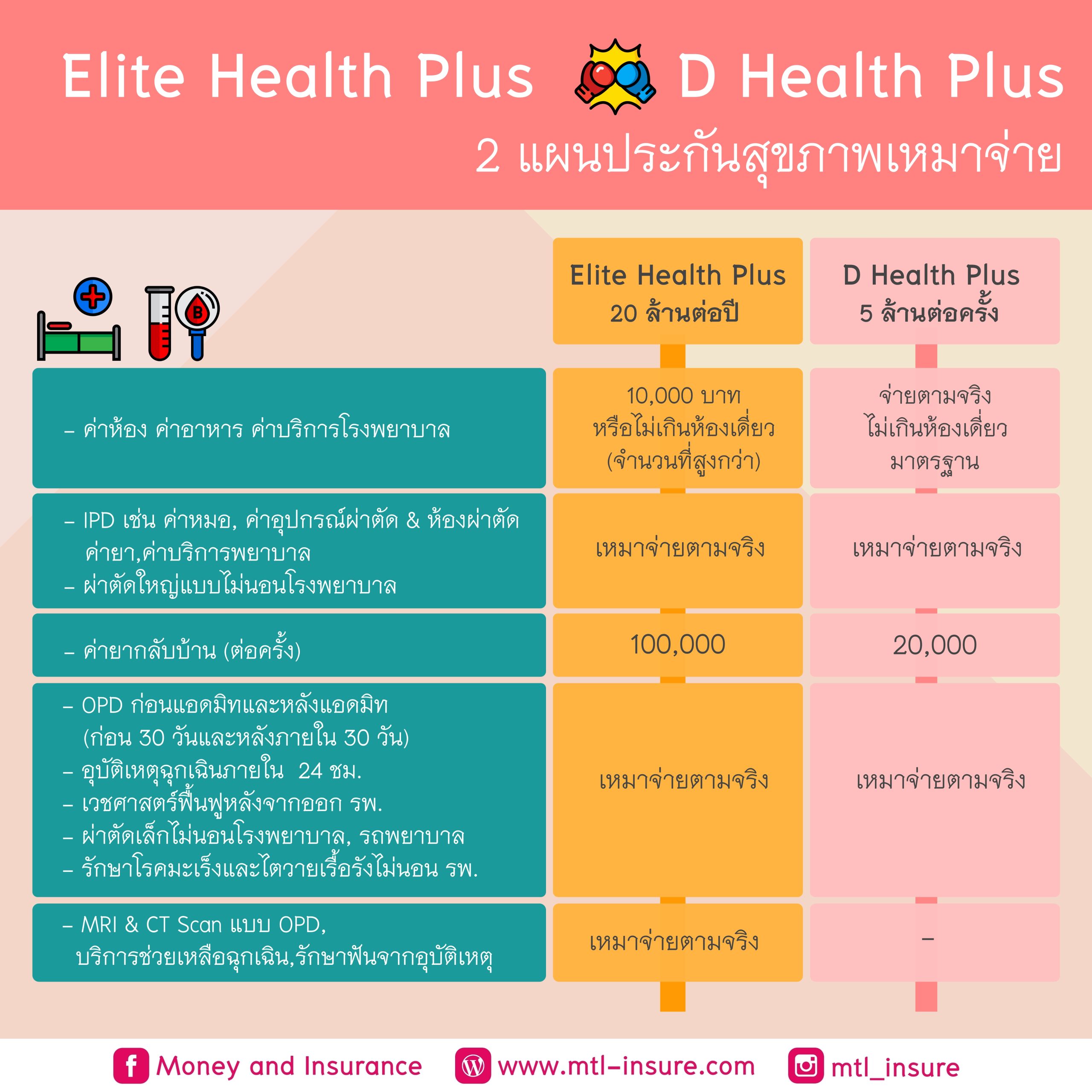 เล่นบอลสดวันนี้ สด ครบทุกแมตช์ ลุ้นสนุกทุกลีก ฟรีโบนัส