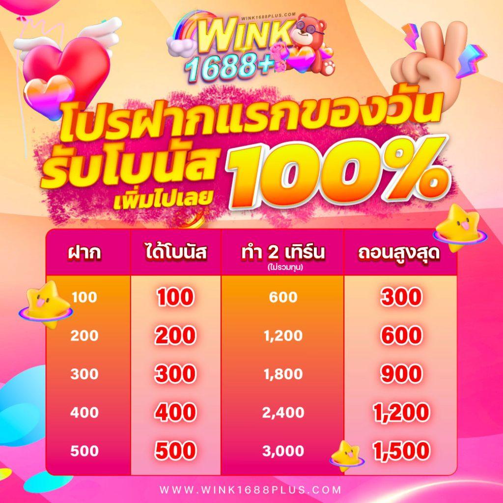 เว็บตรง slotเว็บตรง บริการเกมคาสิโนออนไลน์ครบวงจร มาแรงสุด 2024