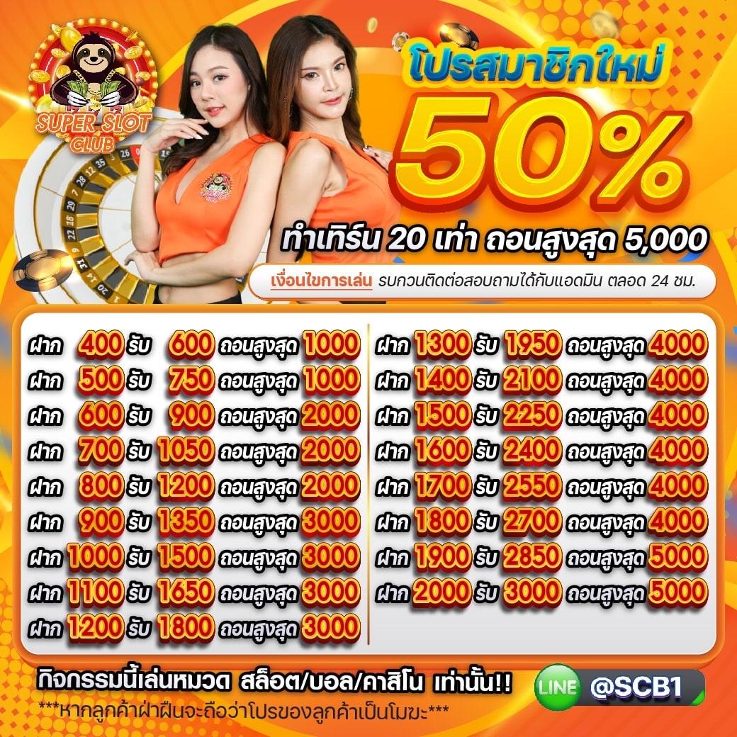 เว็บสล็อตตรงจากต่างประเทศ ไม่มีขั้นต่ำ – เดิมพันง่าย สร้างรายได้เร็ว