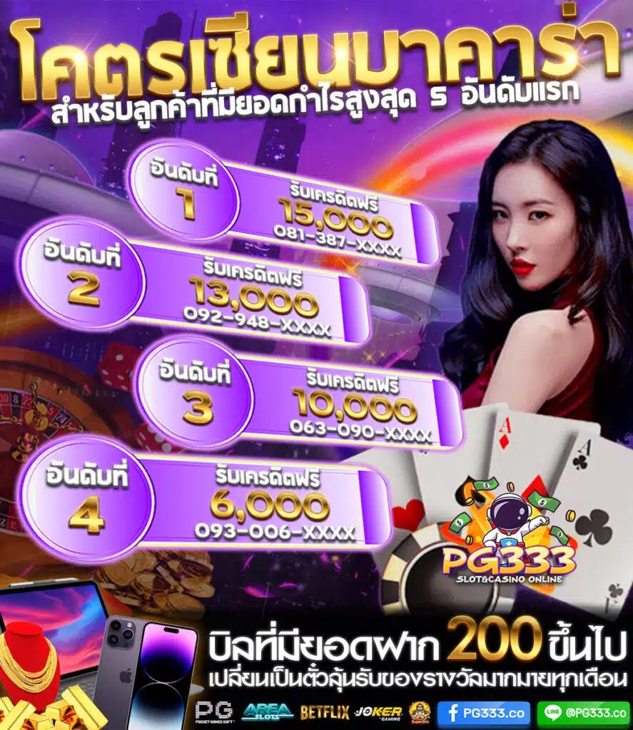 ไทยสล็อต88เว็บตรง เว็บคาสิโนมาแรงอันดับหนึ่ง เล่นง่าย จ่ายจริง